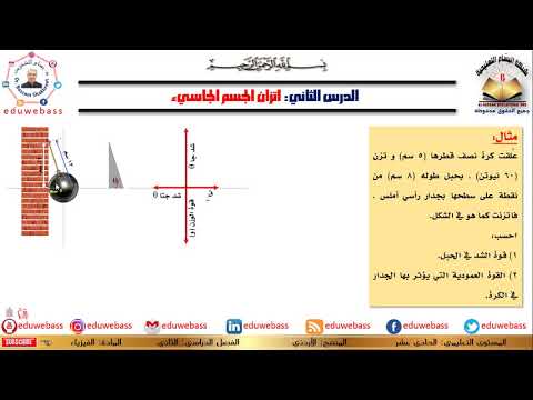 الدرس الثاني إتزان الجسم الجاسيء الصف الحادي عشر الفيزياء