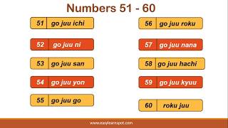 Learn to count Japanese Numbers 31-100 (Tamil)