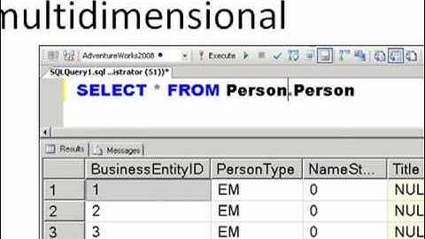 Comparing Relational Databases to Multidimensional Databases in SQL Server 2008/R2 Analysis Services