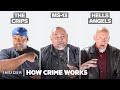 How 9 gangs and mafias actually work  from the crips to hells angels  how crime works marathon