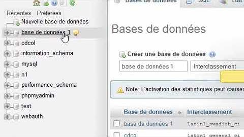 [xampp.Mysql] Creation d