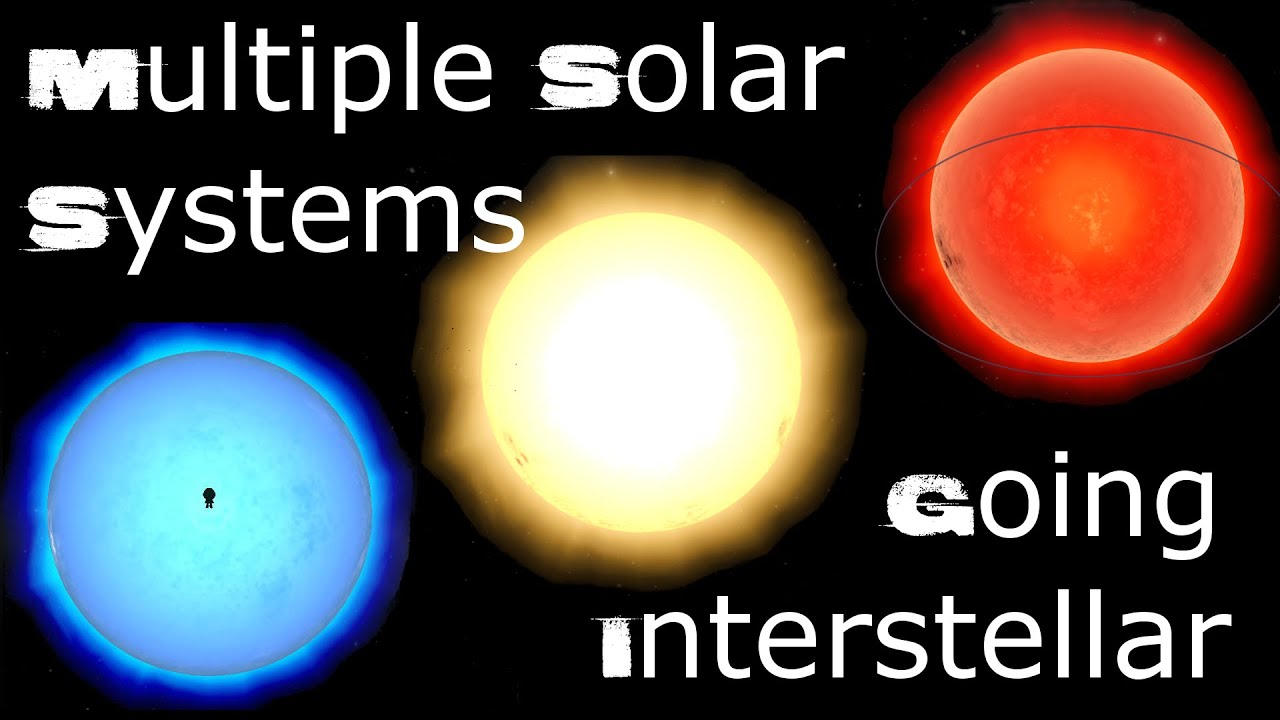 Multiple Solar Systems #2, Ion Power, Kerbal Space Program - YouTube