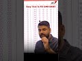 How to Fill OMR Sheet in NEET 2026 Correctly ✅