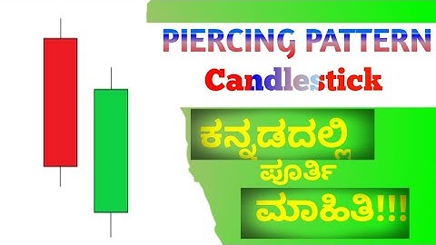 PIERCING PATTERN CANDLESTICKS