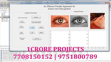 An Efficient Parallel Approach for Sclera Vein Recognition using SURF - 1Crore Projects