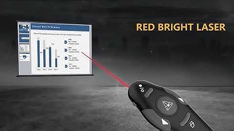 Wireless Presenter Remote Clicker For Ppt With Laser Pointer
