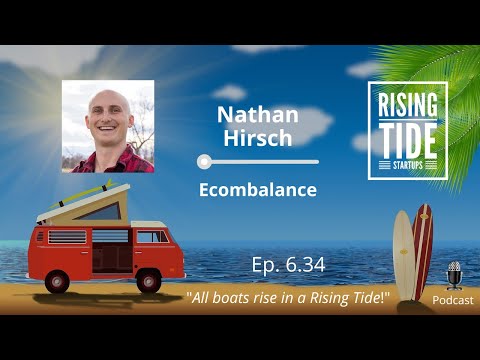 Nathan Hirsch - ECombalance - Rising Tide Startups Podcast