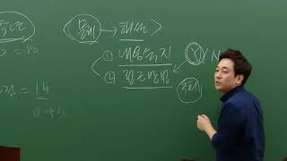 [메가로이어스] [민사법] 정연석 변호사의 2019 [민법/민소] 변시변모 기출+핵심내용