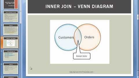 Learn Microsoft SQL Server 2012 - Using SQL Joins - Inner and Outer