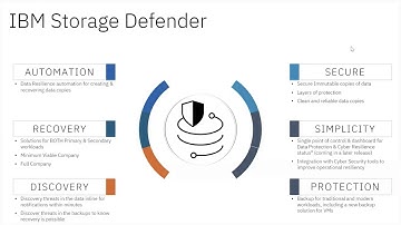 Data Resilience with IBM Storage Defender L1 Seller Recording   2023 Jun 16
