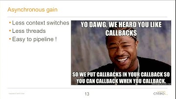 Extreme Client Side Tweaking on Couchbase at Criteo – Couchbase Connect 2015
