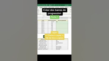 Créer des barres de progression sur #excelfr #exceltips #tiiip