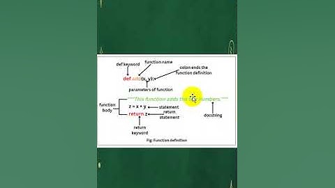 Data Science Course - Python Functions | kaashiv review #kaashivinfotech #kaashivinfotechreviews
