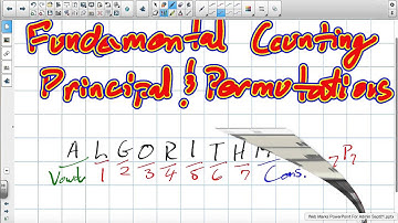 Fundamental Counting Principal and Permustations Grade 12 Data Management Lesson 4 2 9 16 15