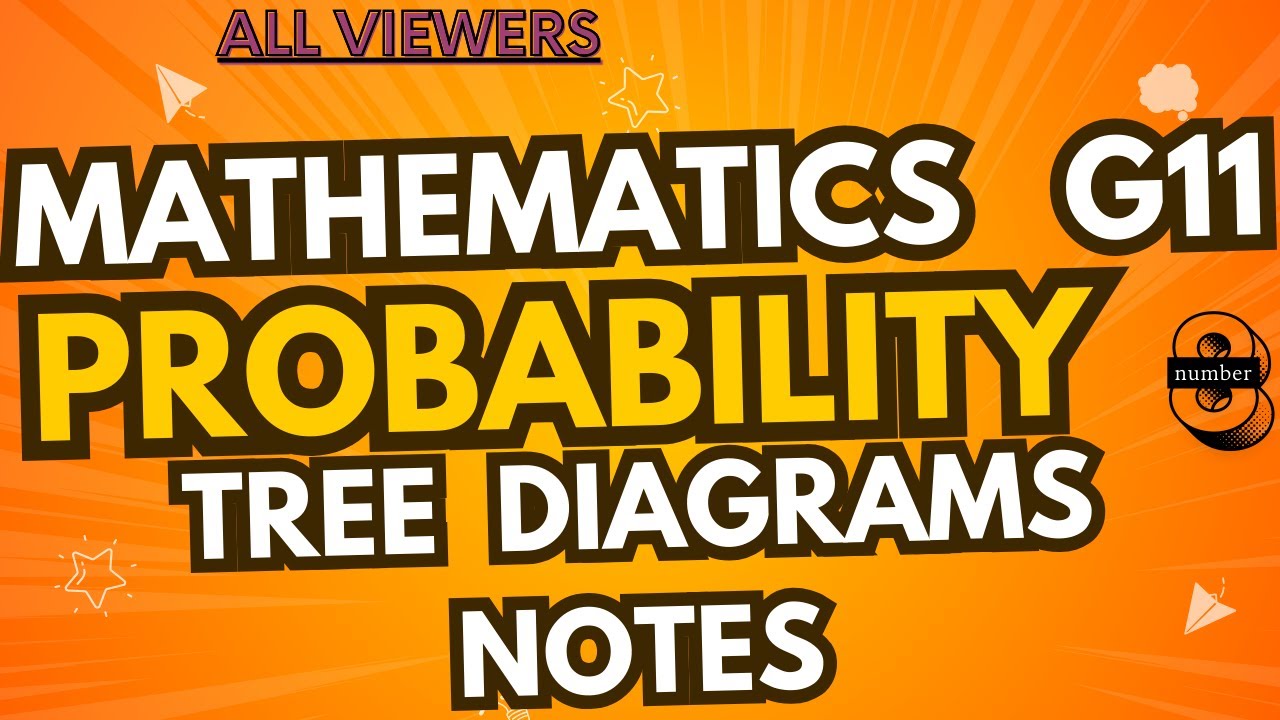 Mathematics Grade 11 Probability - Tree diagrams - NOTES ...