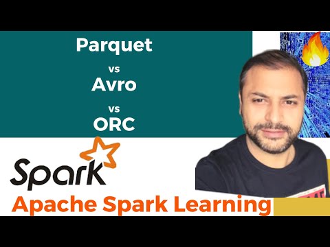 Parquet vs Avro vs ORC  | HDFS | File Formats | Interview Question