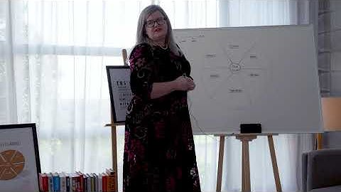 Vision | 6 Key Areas in EOS | Professional EOS Implementer | Business Traction | Debra Chantry