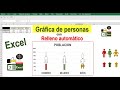 Crear gráficos de personas con relleno automático en Excel. Personalizados. Gratis y fácil