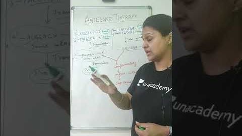 Antisense Therapy | Concept in 1 min with khushboo  #shorts#csir2021#NET