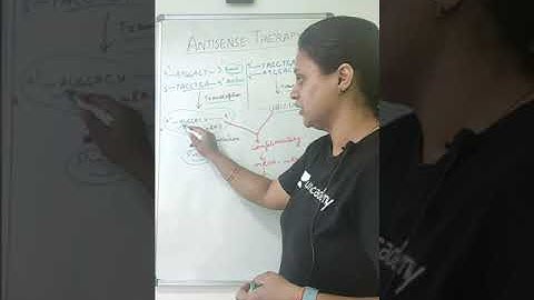 Antisense Therapy | Concept in 1 min with khushboo  #shorts#csir2021#NET