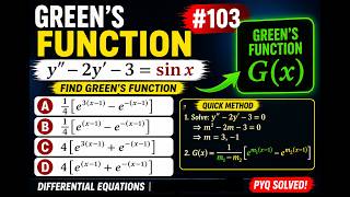Green’s Function of Differential Equation MPSET Maths PYQ