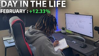 Day In the Life of a 22 Year Old Trader