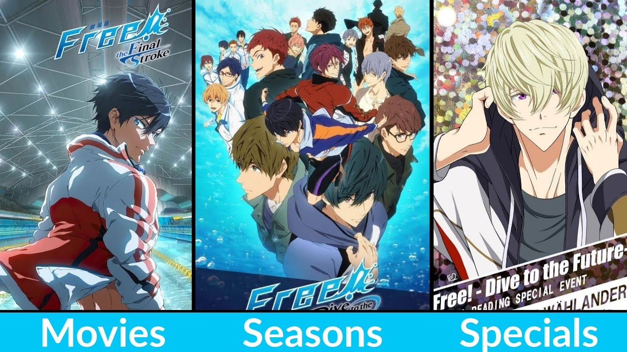 Free Anime Series Watch Order Guide (UPDATED) [March 2023] - Qnnit