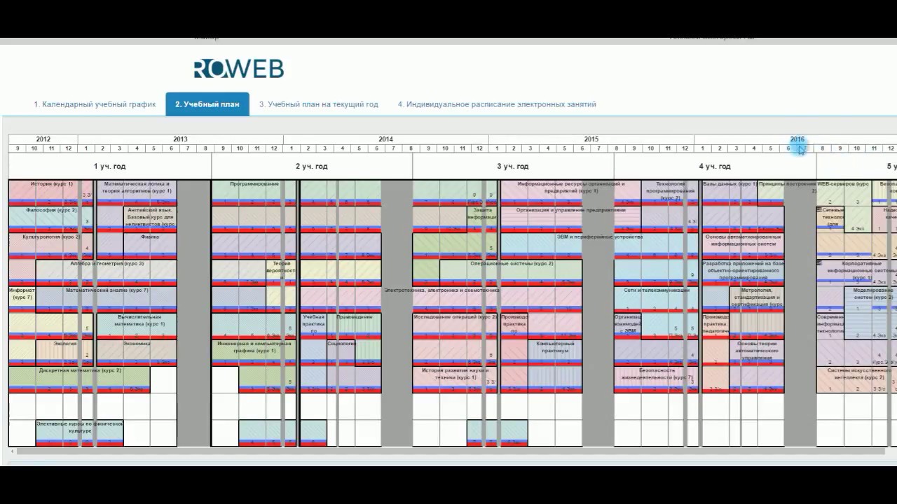 В эиос ровеб объем учебного плана для составляет 240 зет сга ответы