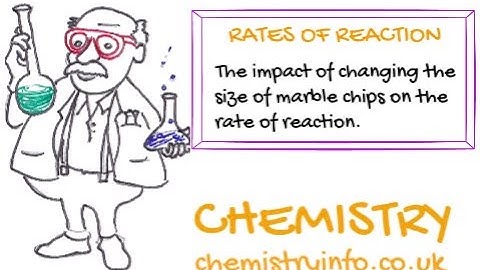 GCSE Chemistry Core Practical. Marble chips and reaction rates