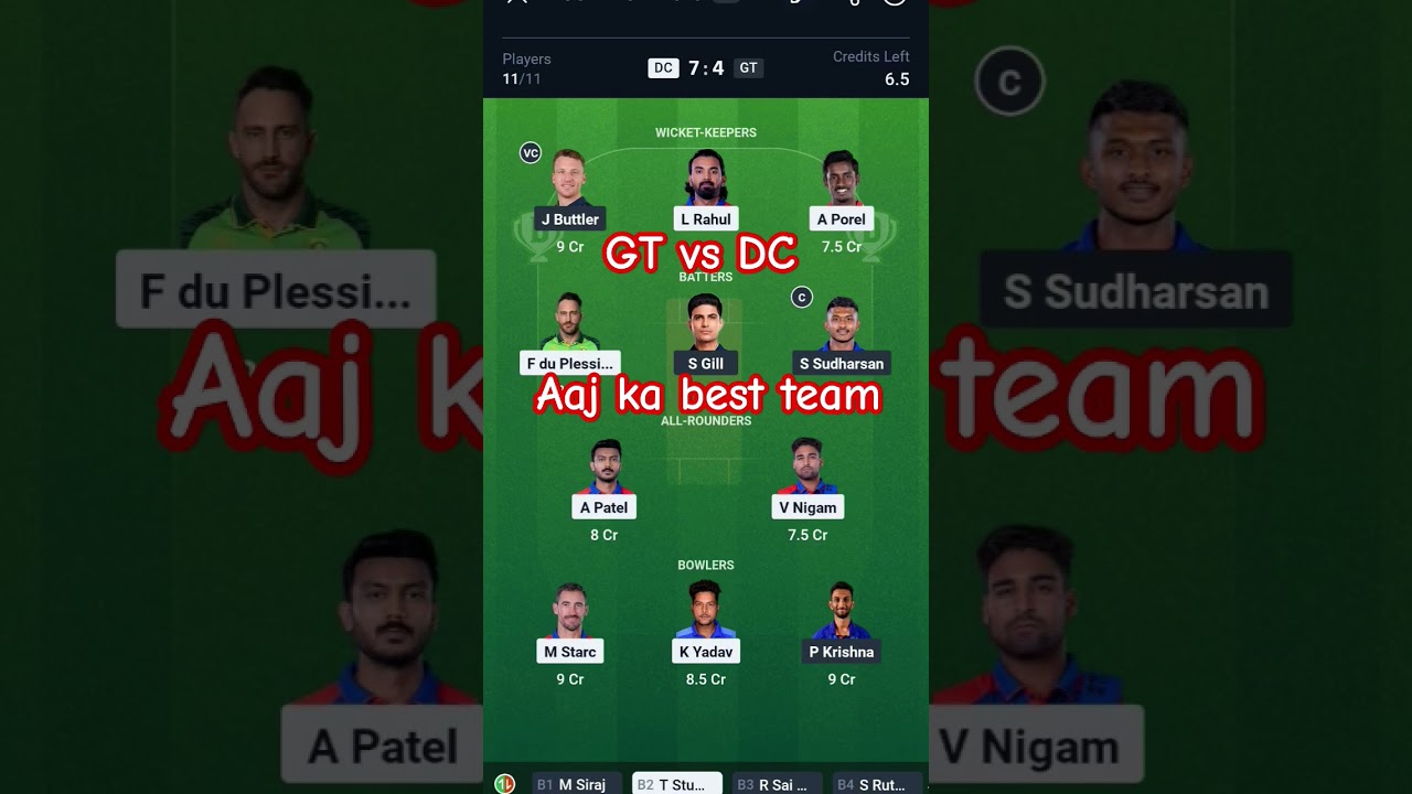 DC vs GT Match me aaj ki best team.