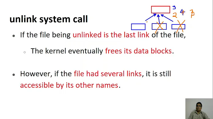 Session 17 : Link and Unlink