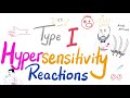 Type I Hypersensitivity Reaction (HSN-I) | Asthma, Atopy, Anaphylaxis, Bee 🐝 Sting 🦂 | Immunology