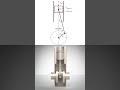 MIND-BLOWING Engine Mechanism SECRETS