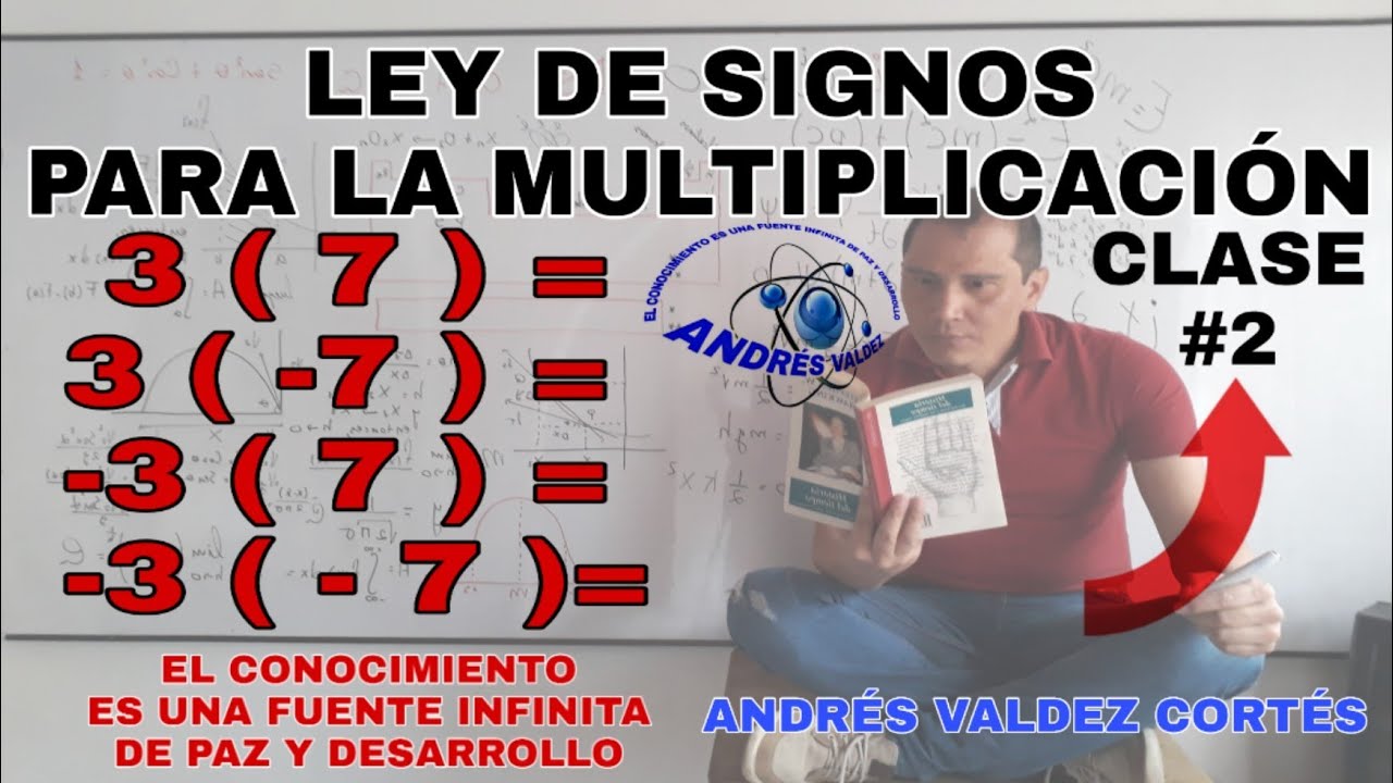 LEY DE SIGNOS PARA LA MULTIPLICACIÓN / CLASE 2 YouTube LEY DE SIGNOS PARA LA MULTIPLICACIÓN / CLASE 2 YouTube