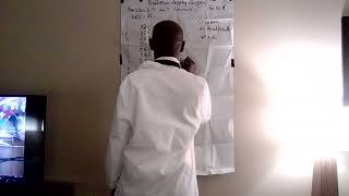 Professor Dolphy Gilpin, Director Mvp President Chairman W. Amz15X12M Stream At Bw, New Orleans La