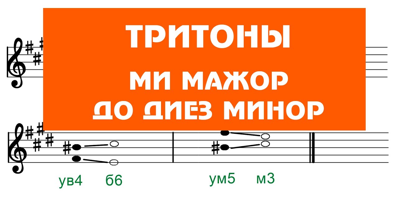 Построить ре бемоль мажор. Тритоны в соль мажоре гармоническом. Тритоны в ми Мадоре и ОО диещ миноре. Тритоны в мажоре и миноре в соль мажоре. Тритоны в гамме соль минор.