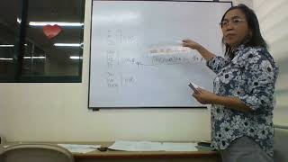 Famous Week 6 Cognitive Code Profile