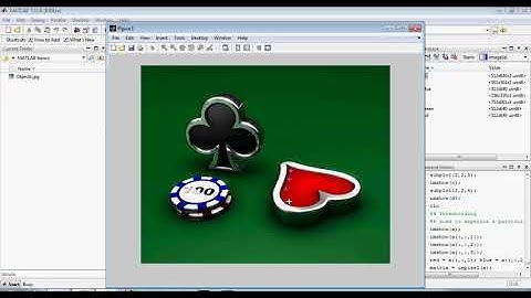Digital Image Processing Using MATLAB | Simple With Basics | For Beginners