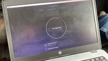 Internet Speed Testing