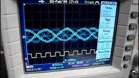AMCSTI - Source Two Stepper Motor with Servo Motor Attributes