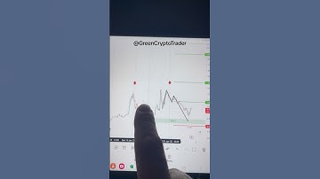 Jupiter crypto analysis & trader | JUP #crypto #trading #beginners