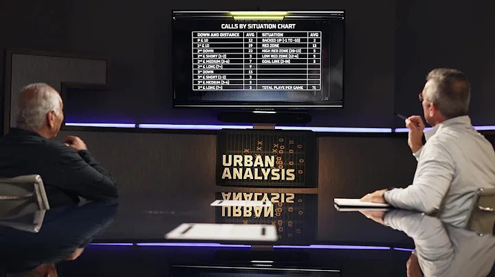 In-Depth on Game Planning & The Calls by Situation Chart | Big Ten Football | Urban Analysis