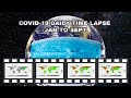 Quiz sobre el vídeo tutorial