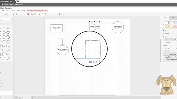 Quick Start Flowcharting Using Draw.io