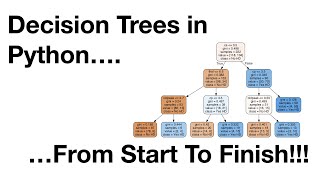 Classification Trees in Python from Start to Finish