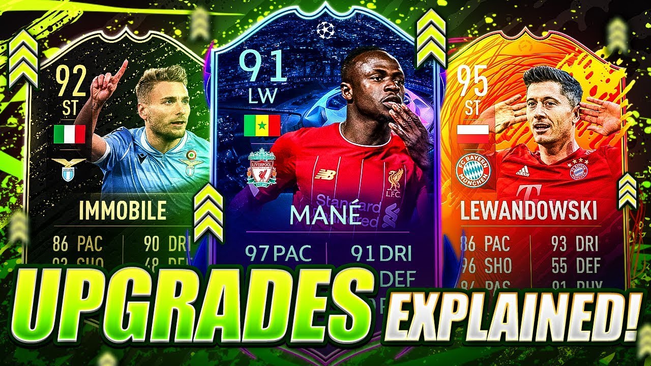 Winter Upgrades Fifa 20 Investments