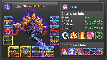 Raid The Dungeon 2 Month Character Overview/Progress