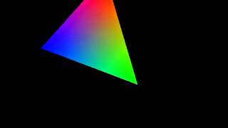 rasterization: lack of accuracy