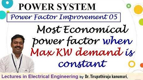 PS117 Meest economische vermogensfactor