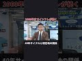 【2060年まで続く？】上念司が語るインフレ40年サイクル